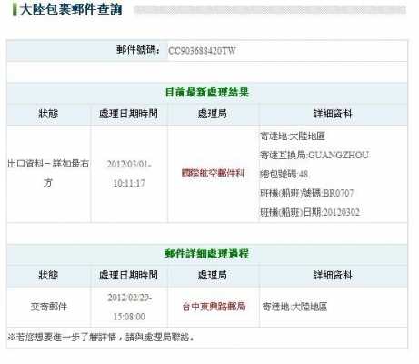 台湾中华快递如何查询（台湾中华邮政包裹查询）-图3