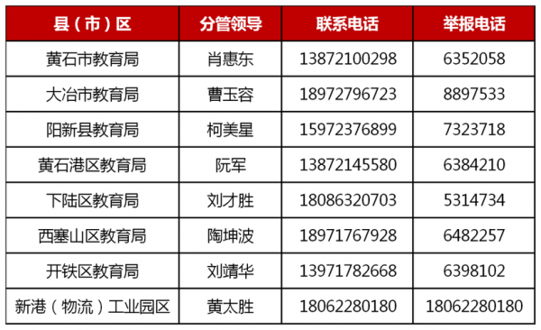 长江快递如何投诉电话（长江速递国内电话号码）-图1