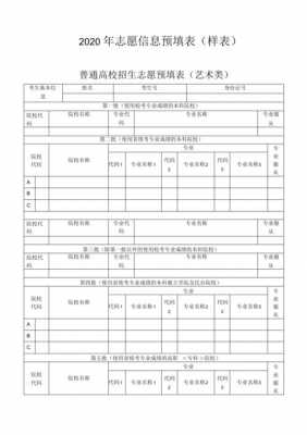 音乐专业如何填报征集志愿（音乐专业如何填报志愿视频）-图1