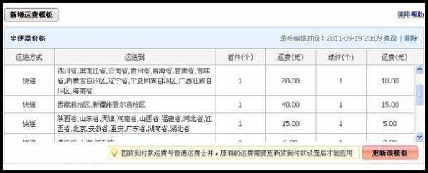 运费物流信息如何填写（运费物流信息如何填写的）-图1