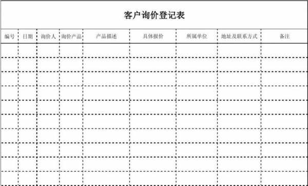 客户询价后如何跟踪（客户询价后如何跟踪客户）-图2