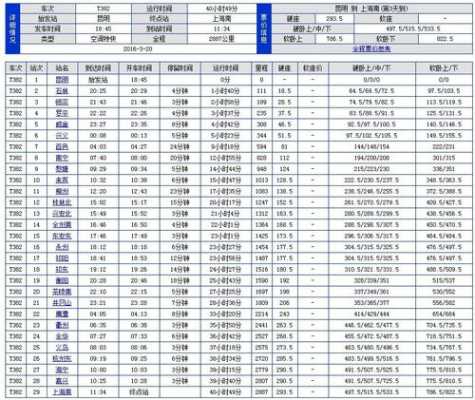 内江市柳桥如何去（内江到柳州火车时刻表查询）-图3