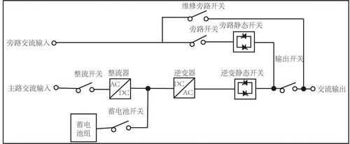 UPS体积重是如何测量的（ups的重量与实际重量）-图2