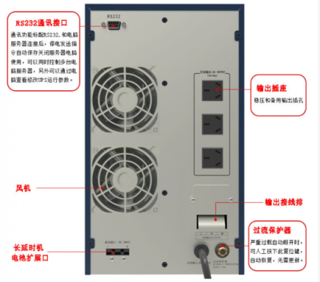 UPS体积重是如何测量的（ups的重量与实际重量）-图1