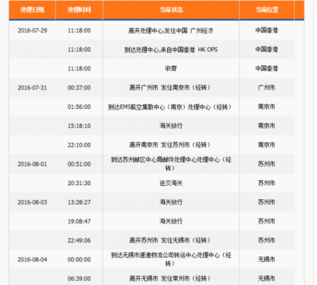 香港到苏州邮费如何计算器（香港快递到苏州要多少钱）-图1