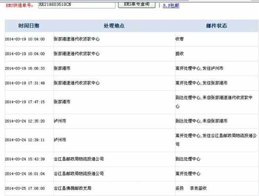 寄到美国的挂号信如何查询（挂号信到国外怎么查询）-图2