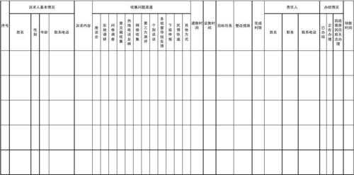 快递工作如何填写（快递公司工作单位怎么填）-图2