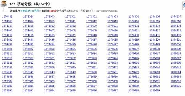 如何知道一个地区的手机号段（如何知道一个地区的手机号段和套餐）-图2