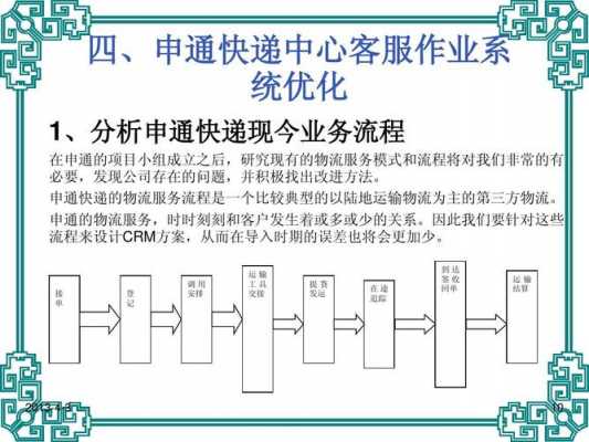 杭州申通快递如何加盟（申通快递加盟流程）-图1