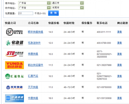 如何查一个快递是多少钱（如何查一个快递是多少钱一件）-图2