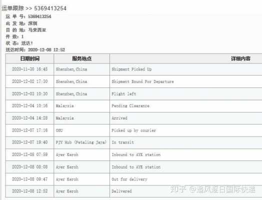 如何给马来西亚寄快递（如何给马来西亚寄快递到国内）-图3
