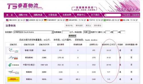 邮政快递时效如何（邮政快递包裹的时效）-图2