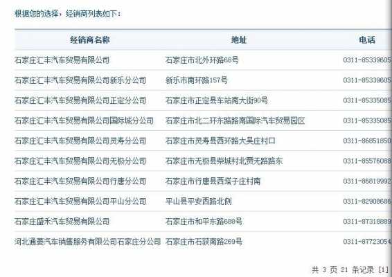 如何查石家庄电话（石家庄查询电话是多少）-图2