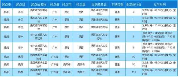 棉湖如何回河婆坐什么车（棉湖到潮汕站有班车吗?）-图1