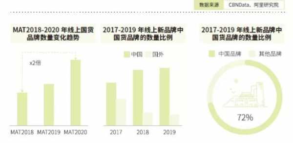 如何发展国内小包（如何发展国货）-图1