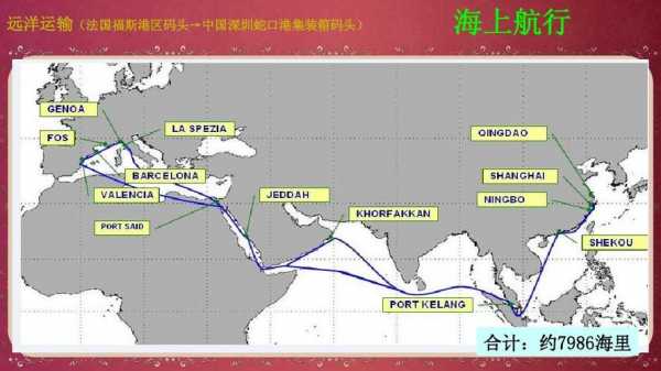 如何根据地址查港口（如何查港口之间的海里）-图2