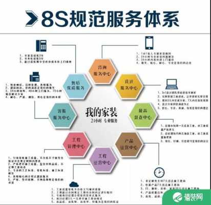 普遍服务标准如何落实（怎样落实服务）-图3