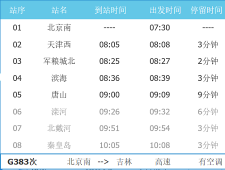 唐山北如何坐车去鸦洪桥（唐山西站到鸦鸿桥汽车时刻表）-图2