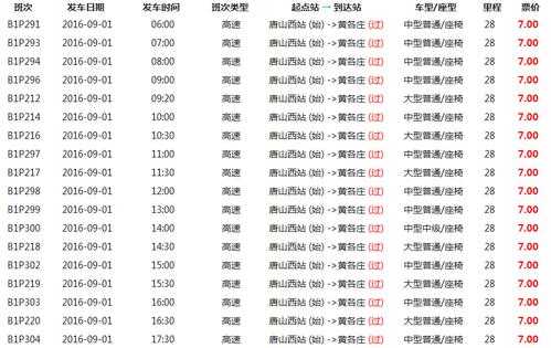 唐山北如何坐车去鸦洪桥（唐山西站到鸦鸿桥汽车时刻表）-图1