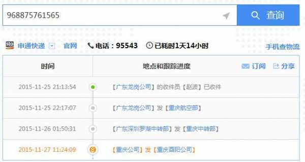 重庆快递公司情况如何（重庆快递公司电话号码查询）-图3