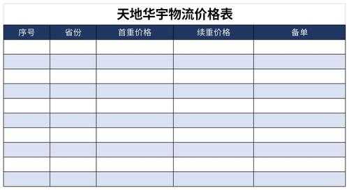 天地华宇如何收费（天地华宇贵不贵）-图2