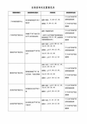 如何查广州公司资料（如何查广州公司资料真假）-图3