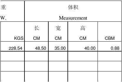 货物体积如何算（货物体积怎么算cbm）-图3