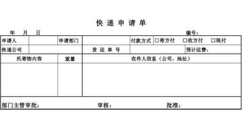 在大学如何申请快递营业点（大学快递站怎么寄快递）-图1