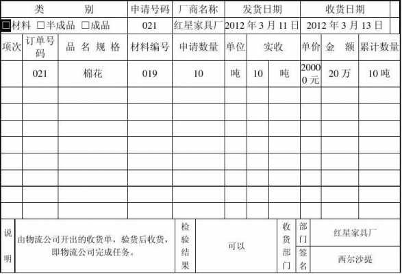 物流收零单是如何挣钱（物流零单配货）-图1