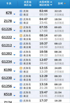 如何从南通到沈阳火车邮寄（南通到沈阳的快递需要几天）-图1