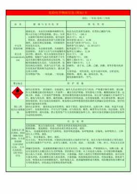 危险化学品如何邮寄（危险化学品如何邮寄）-图3