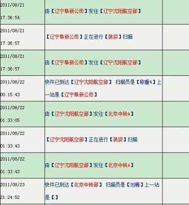 如何寄航空快递公司（如何寄航空快递公司的东西）-图2