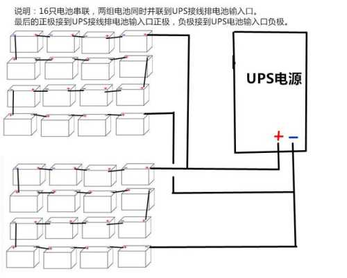 如何与UPS对接（ups连接）-图2