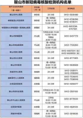 如何查询鞍山市电话（鞍山的电话号码是几位数）-图2