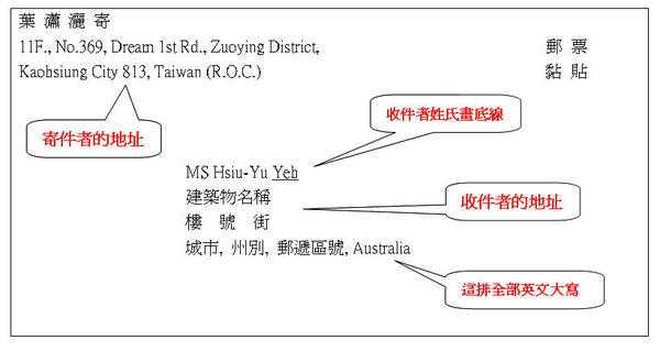 如何查询国际信件（国际信件流程）-图2