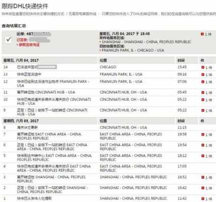 如何把东西寄到国外（怎么把东西寄给国外的朋友）-图3