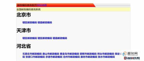 知道邮编如何查询城市（怎么查当地邮编）-图2