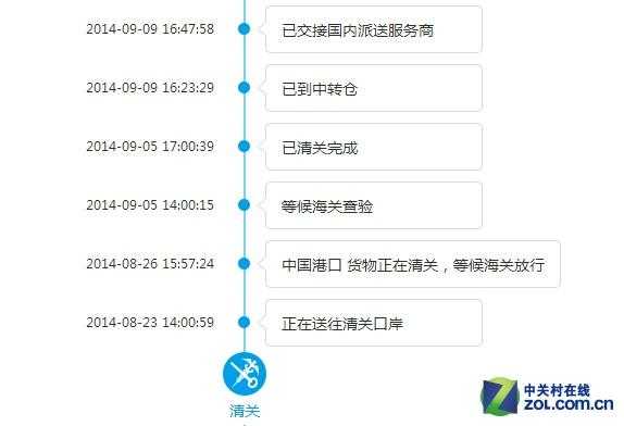 如何办理邮政清关手续（如何办理邮政清关手续）-图3