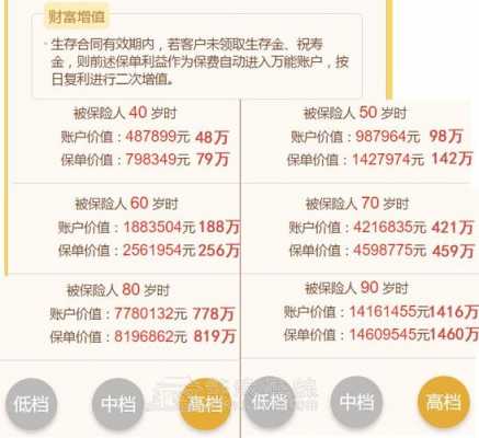 富德生命人寿如何查询（富德生命人寿如何查询家人保单）-图1