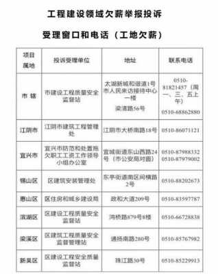 如何查询无锡电话号码（江苏无锡电话号）-图2