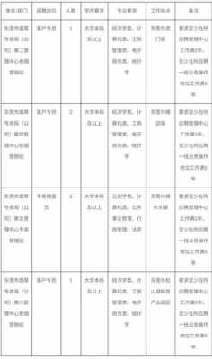 丽水龙泉烟草公司如何（丽水烟草专卖局2020年招聘）-图2