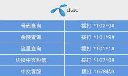 如何查询泰国公司（泰国企查查）-图1