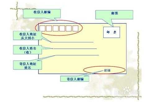 寄信如何追踪（寄信怎么联系收信人）-图2