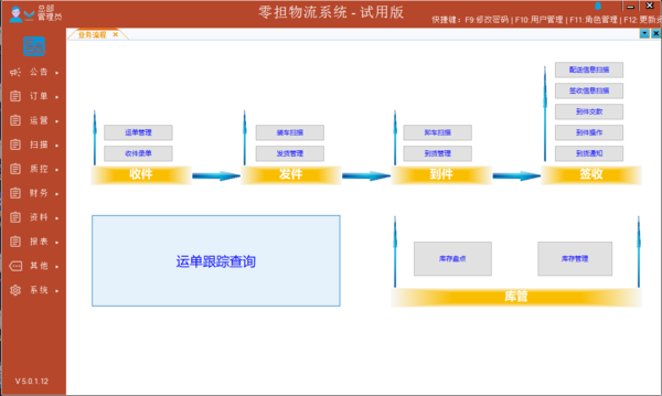 如何加入物流网（如何加入物流快递公司）-图2