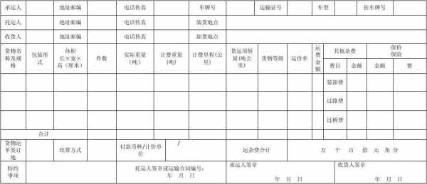 如何填写货物运单（如何填写货物运单信息表）-图1