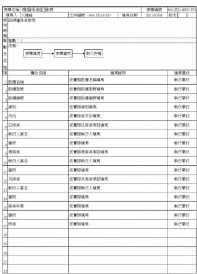 公司表单如何编号（公司表单填写注意事项）-图1