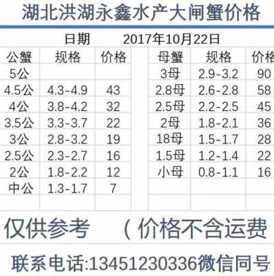 泗洪物流如何计算费用（泗洪哪里有物流公司）-图3