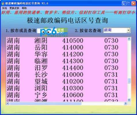 如何查询固定电话的区号（查询固定电话号码）-图3