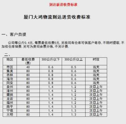 德邦如何算运费（德邦怎么算运费）-图3