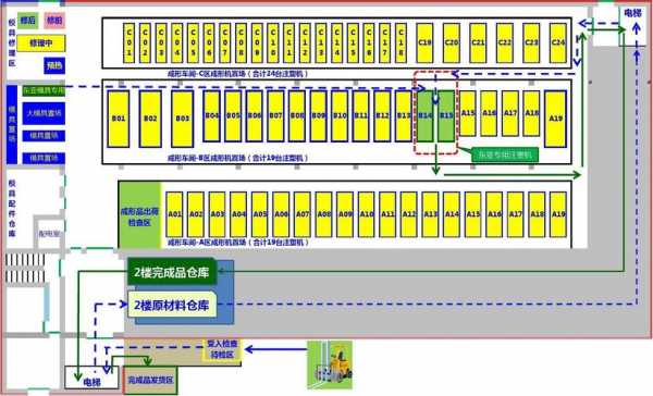 快递点如何分点快递（快递分点怎么做）-图3